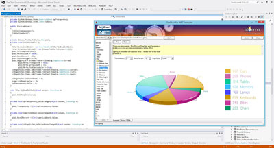 Lighting effects display on a Pie Chart.
Using TeeChart for .NET in Visual Studio .NET. 